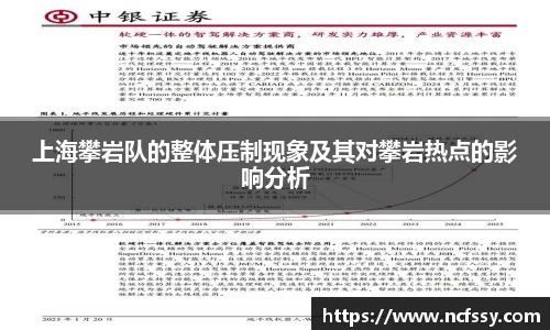 上海攀岩队的整体压制现象及其对攀岩热点的影响分析